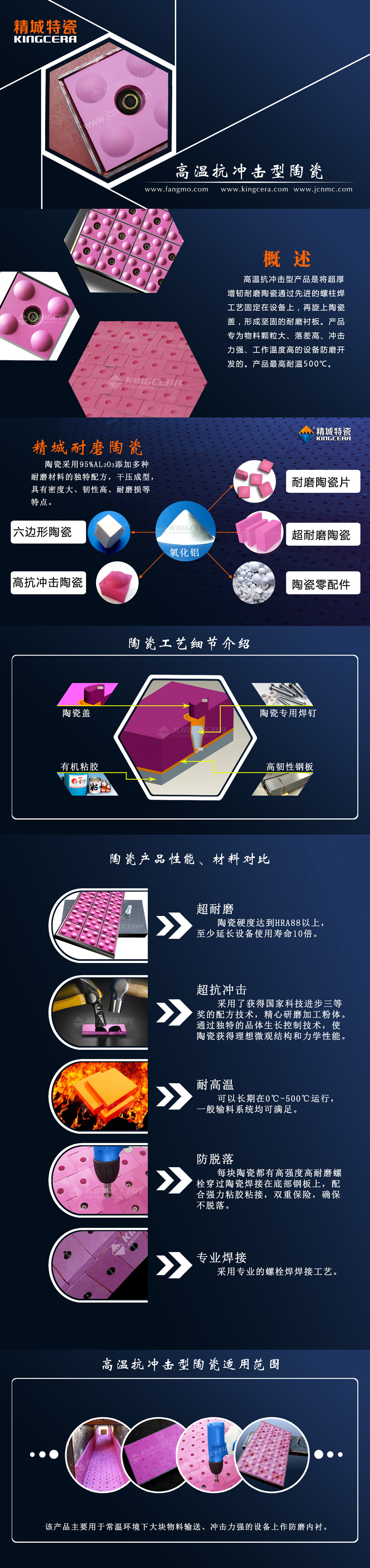 湖南J9集团高温抗冲击型复合陶瓷衬板